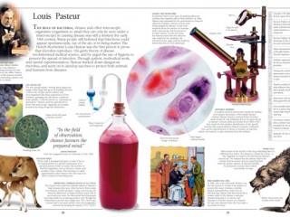 Louis Pasteur